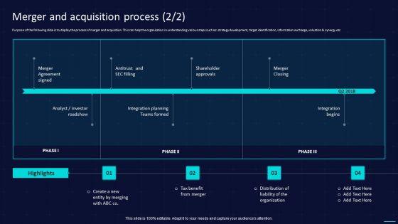 Action_Plan_To_Implement_Exit_Strategy_For_Investors_Merger_And_Acquisition_Process_Designs_PDF_Slide_1.jpg