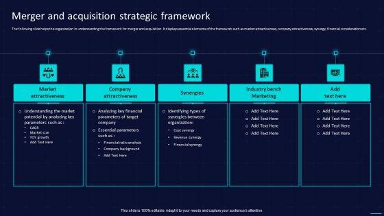 Action_Plan_To_Implement_Exit_Strategy_For_Investors_Merger_And_Acquisition_Strategic_Framework_Demonstration_PDF_Slide_1.jpg