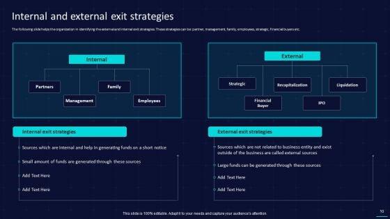 Action_Plan_To_Implement_Exit_Strategy_For_Investors_Ppt_PowerPoint_Presentation_Complete_With_Slides_Slide_10.jpg