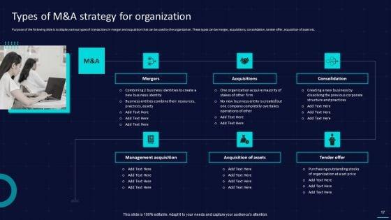 Action_Plan_To_Implement_Exit_Strategy_For_Investors_Ppt_PowerPoint_Presentation_Complete_With_Slides_Slide_17.jpg