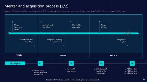 Action_Plan_To_Implement_Exit_Strategy_For_Investors_Ppt_PowerPoint_Presentation_Complete_With_Slides_Slide_20.jpg