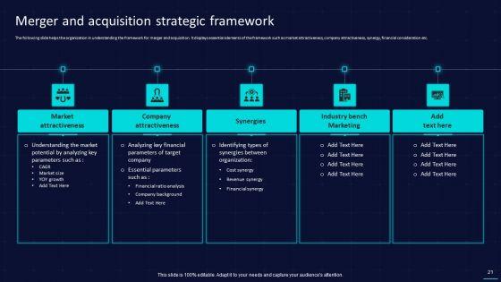 Action_Plan_To_Implement_Exit_Strategy_For_Investors_Ppt_PowerPoint_Presentation_Complete_With_Slides_Slide_21.jpg