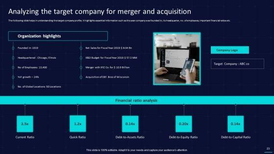 Action_Plan_To_Implement_Exit_Strategy_For_Investors_Ppt_PowerPoint_Presentation_Complete_With_Slides_Slide_23.jpg