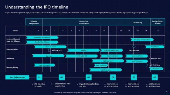 Action_Plan_To_Implement_Exit_Strategy_For_Investors_Ppt_PowerPoint_Presentation_Complete_With_Slides_Slide_35.jpg