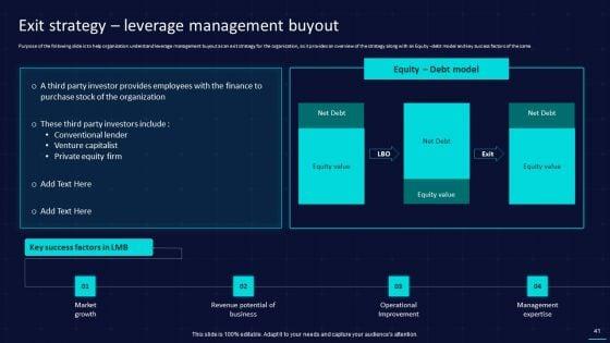 Action_Plan_To_Implement_Exit_Strategy_For_Investors_Ppt_PowerPoint_Presentation_Complete_With_Slides_Slide_41.jpg