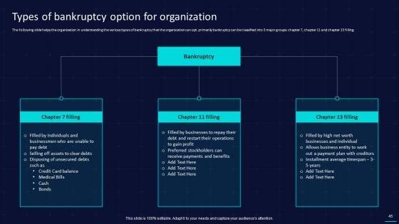 Action_Plan_To_Implement_Exit_Strategy_For_Investors_Ppt_PowerPoint_Presentation_Complete_With_Slides_Slide_45.jpg