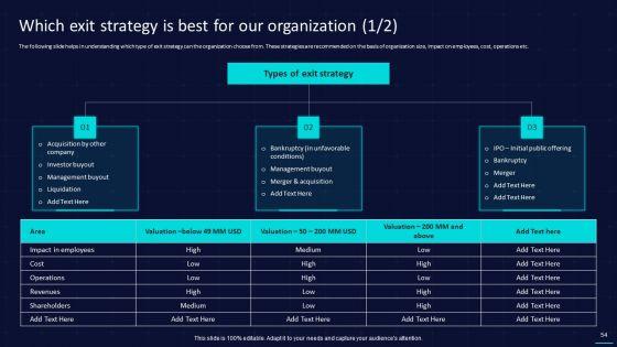 Action_Plan_To_Implement_Exit_Strategy_For_Investors_Ppt_PowerPoint_Presentation_Complete_With_Slides_Slide_54.jpg