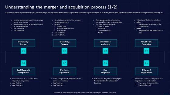 Action_Plan_To_Implement_Exit_Strategy_For_Investors_Understanding_The_Merger_And_Acquisition_Process_Guidelines_PDF_Slide_1.jpg