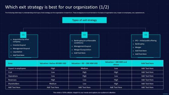 Action_Plan_To_Implement_Exit_Strategy_For_Investors_Which_Exit_Strategy_Is_Best_For_Our_Organization_Designs_PDF_Slide_1.jpg