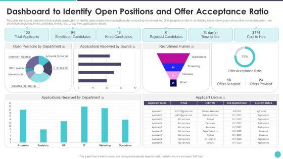 Action_Plan_To_Optimize_Hiring_Process_Dashboard_To_Identify_Open_Positions_And_Offer_Acceptance_Ratio_Rules_PDF_Slide_1.jpg