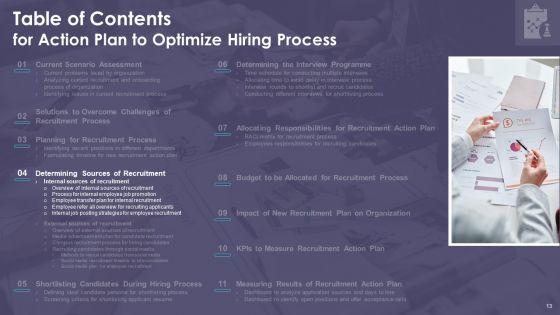 Action_Plan_To_Optimize_Hiring_Process_Ppt_PowerPoint_Presentation_Complete_Deck_With_Slides_Slide_13.jpg