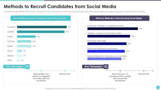 Action_Plan_To_Optimize_Hiring_Process_Ppt_PowerPoint_Presentation_Complete_Deck_With_Slides_Slide_23.jpg