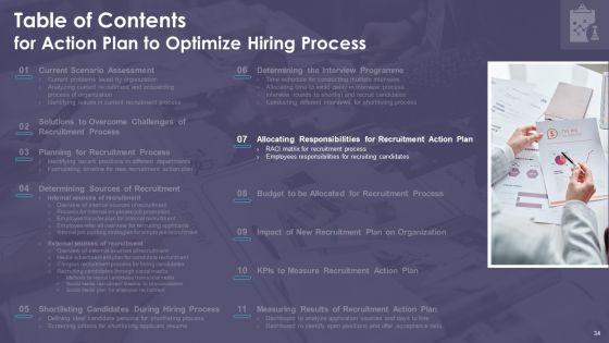 Action_Plan_To_Optimize_Hiring_Process_Ppt_PowerPoint_Presentation_Complete_Deck_With_Slides_Slide_34.jpg