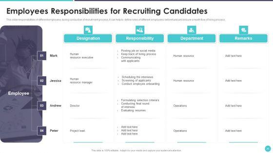 Action_Plan_To_Optimize_Hiring_Process_Ppt_PowerPoint_Presentation_Complete_Deck_With_Slides_Slide_36.jpg