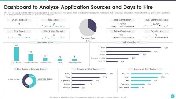 Action_Plan_To_Optimize_Hiring_Process_Ppt_PowerPoint_Presentation_Complete_Deck_With_Slides_Slide_44.jpg