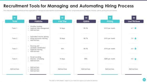 Action_Plan_To_Optimize_Hiring_Process_Ppt_PowerPoint_Presentation_Complete_Deck_With_Slides_Slide_48.jpg