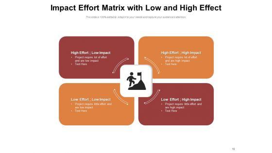Action_Priority_Matrix_Ideas_Goal_Ppt_PowerPoint_Presentation_Complete_Deck_Slide_10.jpg