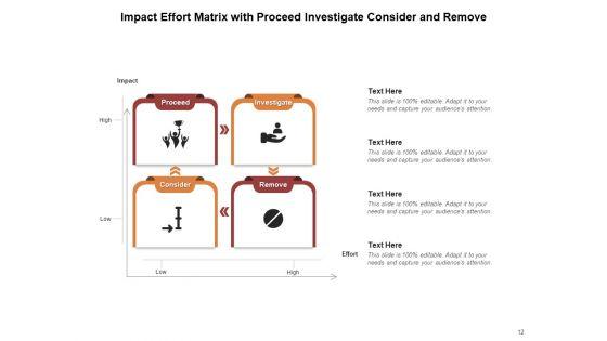 Action_Priority_Matrix_Ideas_Goal_Ppt_PowerPoint_Presentation_Complete_Deck_Slide_12.jpg
