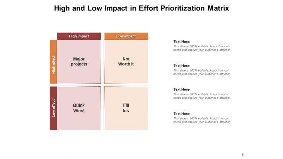 Action_Priority_Matrix_Ideas_Goal_Ppt_PowerPoint_Presentation_Complete_Deck_Slide_5.jpg