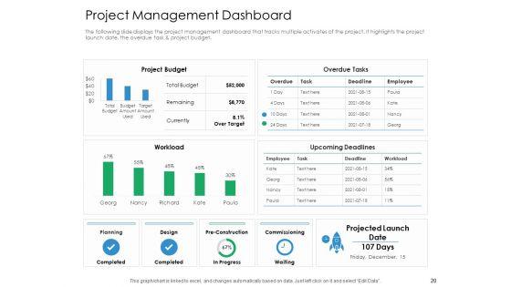 Action_Priority_Matrix_Ppt_PowerPoint_Presentation_Complete_Deck_With_Slides_Slide_20.jpg