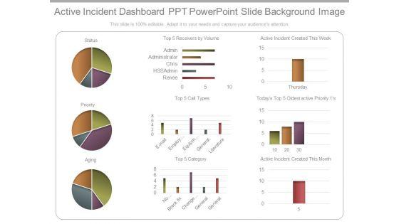 Active_Incident_Dashboard_Ppt_Powerpoint_Slide_Background_Image_1.jpg