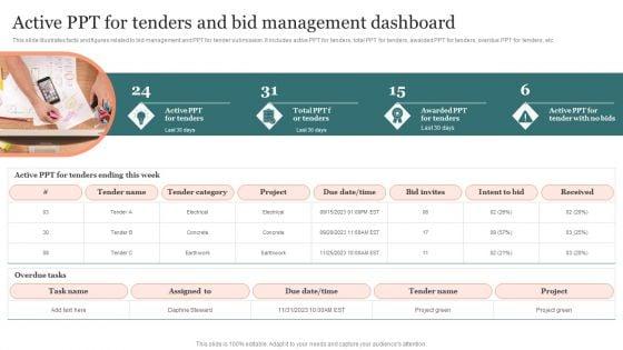 Active_Ppt_For_Tenders_And_Bid_Management_Dashboard_Microsoft_PDF_Slide_1.jpg