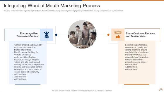 Actively_Influencing_Customers_Through_Brand_Advocacy_Ppt_PowerPoint_Presentation_Complete_Deck_With_Slides_Slide_14.jpg
