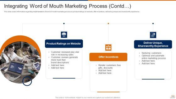 Actively_Influencing_Customers_Through_Brand_Advocacy_Ppt_PowerPoint_Presentation_Complete_Deck_With_Slides_Slide_15.jpg