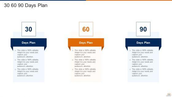 Actively_Influencing_Customers_Through_Brand_Advocacy_Ppt_PowerPoint_Presentation_Complete_Deck_With_Slides_Slide_50.jpg