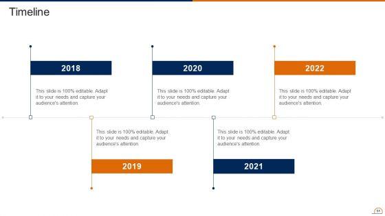 Actively_Influencing_Customers_Through_Brand_Advocacy_Ppt_PowerPoint_Presentation_Complete_Deck_With_Slides_Slide_51.jpg
