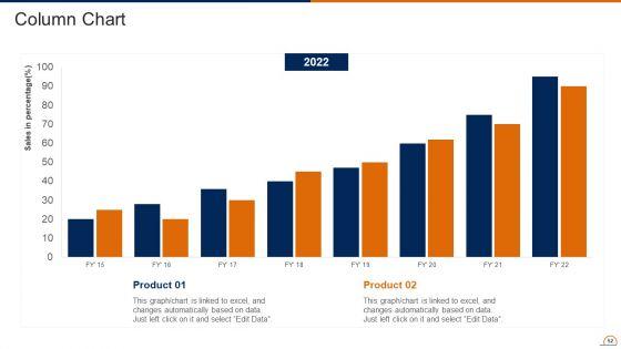 Actively_Influencing_Customers_Through_Brand_Advocacy_Ppt_PowerPoint_Presentation_Complete_Deck_With_Slides_Slide_52.jpg