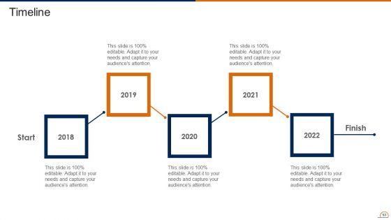 Actively_Influencing_Customers_Through_Brand_Advocacy_Ppt_PowerPoint_Presentation_Complete_Deck_With_Slides_Slide_53.jpg