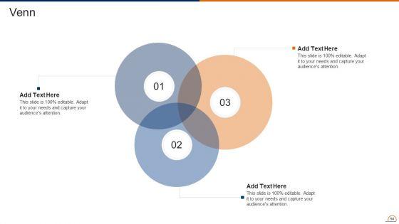 Actively_Influencing_Customers_Through_Brand_Advocacy_Ppt_PowerPoint_Presentation_Complete_Deck_With_Slides_Slide_54.jpg