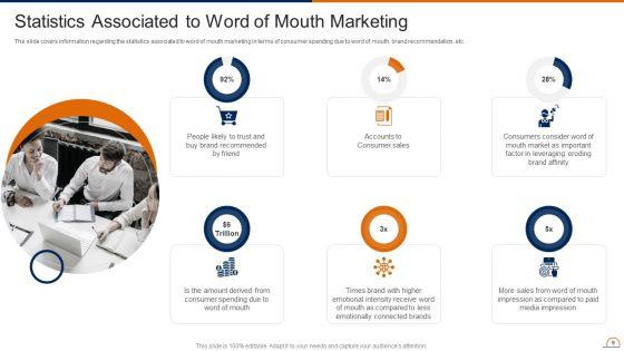 Actively_Influencing_Customers_Through_Brand_Advocacy_Ppt_PowerPoint_Presentation_Complete_Deck_With_Slides_Slide_9.jpg
