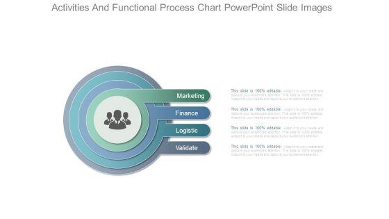 Activities_And_Functional_Process_Chart_Powerpoint_Slide_Images_1.jpg