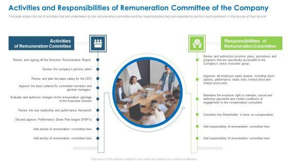 Activities And Responsibilities Of Remuneration Committee Of The Company Inspiration PDF Activities And Responsibilities Of Remuneration Committee Of The Company Inspiration PDF