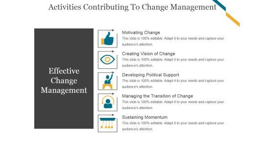 Activities_Contributing_To_Change_Management_Template_1_Ppt_PowerPoint_Presentation_Background_Images_Slide_1.jpg