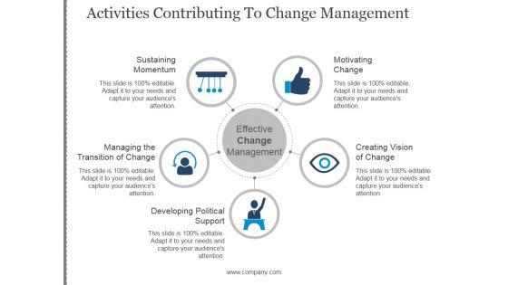 Activities_Contributing_To_Change_Management_Template_1_Ppt_PowerPoint_Presentation_Deck_Slide_1.jpg