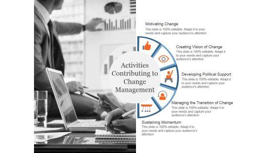 Activities_Contributing_To_Change_Management_Template_2_Ppt_PowerPoint_Presentation_Deck_Slide_1.jpg