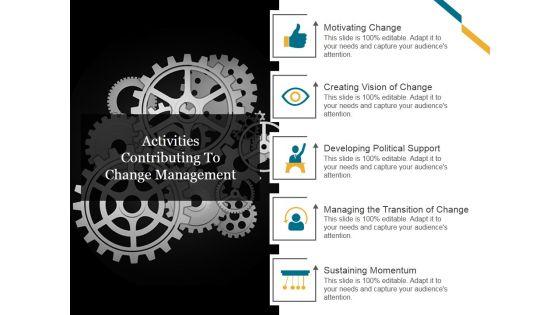 Activities_Contributing_To_Change_Management_Template_2_Ppt_PowerPoint_Presentation_Visual_Aids_Slide_1.jpg