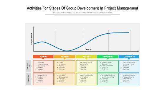 Activities_For_Stages_Of_Group_Development_In_Project_Management_Ppt_PowerPoint_Presentation_Model_Layouts_PDF_Slide_1.jpg