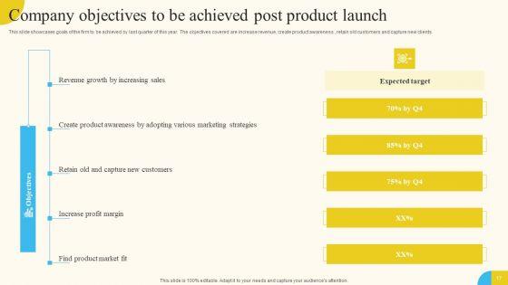 Activities_For_Successful_Launch_Event_Ppt_PowerPoint_Presentation_Complete_Deck_With_Slides_Slide_17.jpg