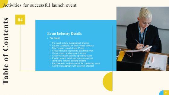Activities_For_Successful_Launch_Event_Ppt_PowerPoint_Presentation_Complete_Deck_With_Slides_Slide_18.jpg