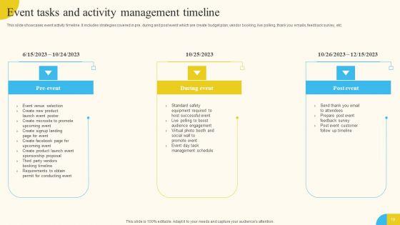 Activities_For_Successful_Launch_Event_Ppt_PowerPoint_Presentation_Complete_Deck_With_Slides_Slide_19.jpg