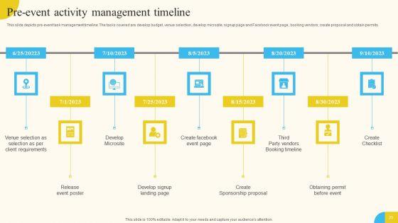 Activities_For_Successful_Launch_Event_Ppt_PowerPoint_Presentation_Complete_Deck_With_Slides_Slide_20.jpg