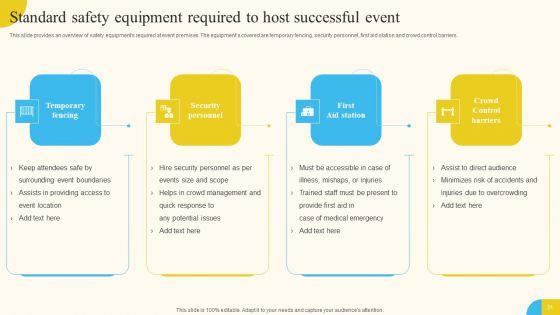 Activities_For_Successful_Launch_Event_Ppt_PowerPoint_Presentation_Complete_Deck_With_Slides_Slide_31.jpg