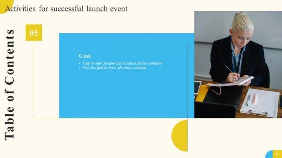 Activities_For_Successful_Launch_Event_Ppt_PowerPoint_Presentation_Complete_Deck_With_Slides_Slide_39.jpg
