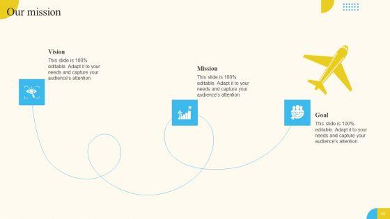 Activities_For_Successful_Launch_Event_Ppt_PowerPoint_Presentation_Complete_Deck_With_Slides_Slide_58.jpg