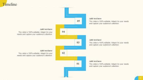 Activities_For_Successful_Launch_Event_Ppt_PowerPoint_Presentation_Complete_Deck_With_Slides_Slide_63.jpg