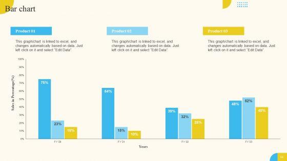 Activities_For_Successful_Launch_Event_Ppt_PowerPoint_Presentation_Complete_Deck_With_Slides_Slide_64.jpg